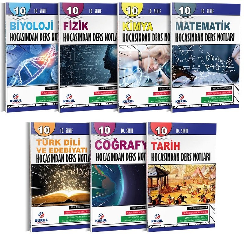 Kurul 10. Sınıf Hocasından Ders Notları Seti Kurul Yayıncılık Kurul 10. Sınıf Hocasından Ders Notları Seti Kurul Yayıncılık