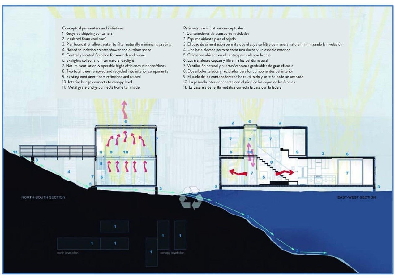 container-prefab-house-plans