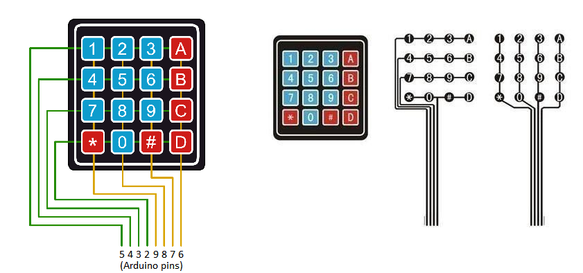 Keypad Membran Tuş Takımı 4X4 Arduino