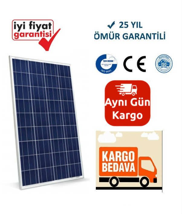 Ventas kontrol paneli Ventas kontrol paneli