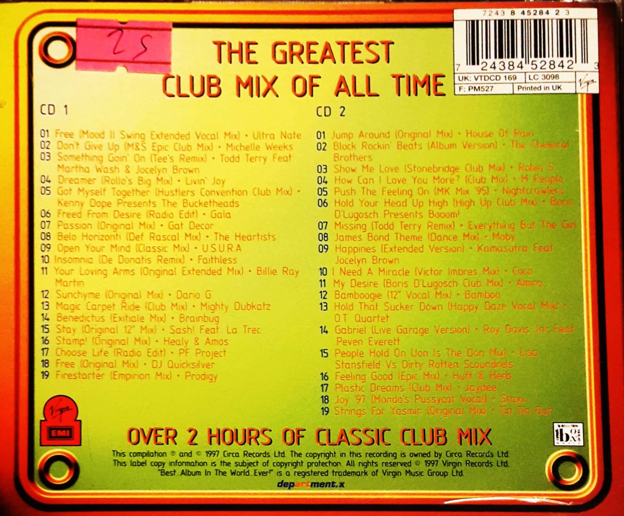 the-best-club-anthems-2-ever-2cd-cd