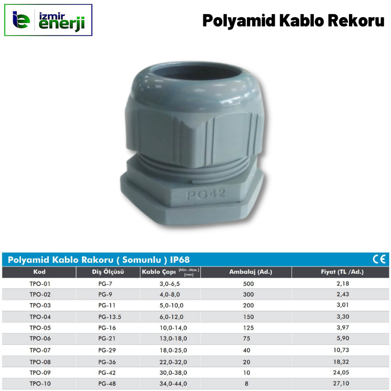 Polyamide Cable Gland PG-42 // Suitable Cable Diameter: 30-38mm