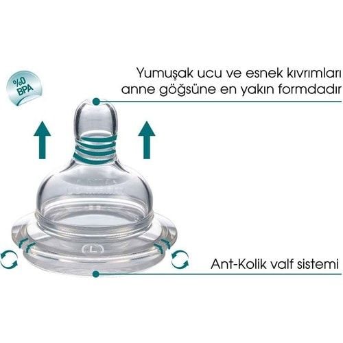 Mamajoo Saklama Kutulu Anti Kolik 2li Biberon Emziği No:2 (M) 6 + Ay