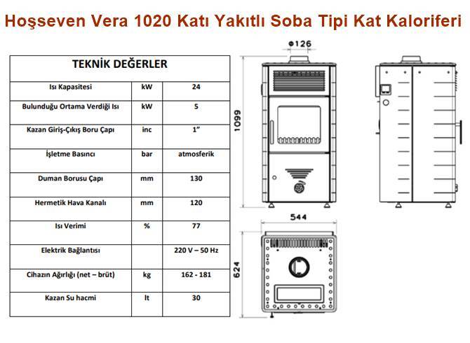 Hoşseven Vera 1020 Katı Yakıtlı Soba Tipi Kat Kaloriferi