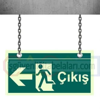 Is Guvenligi Levhalari Bursa