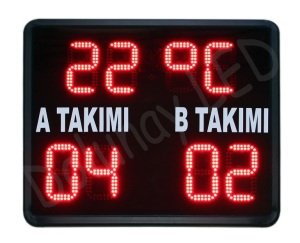 Skorbord programı Skorbord programı
