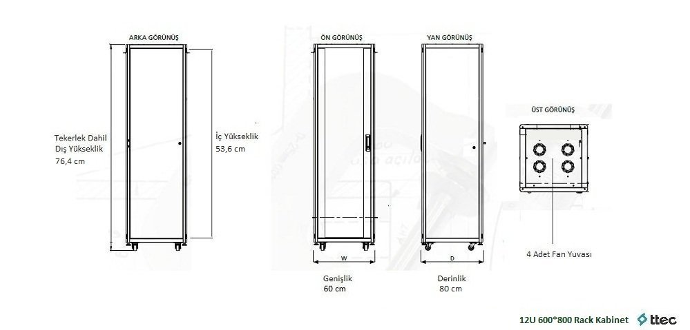 Ttec Rack Kabin 6 Li Fan Modulu Dijital Termostatli Formrack Uretim