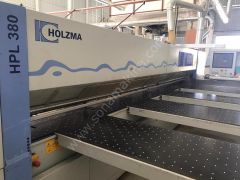 Panel Ebatlama