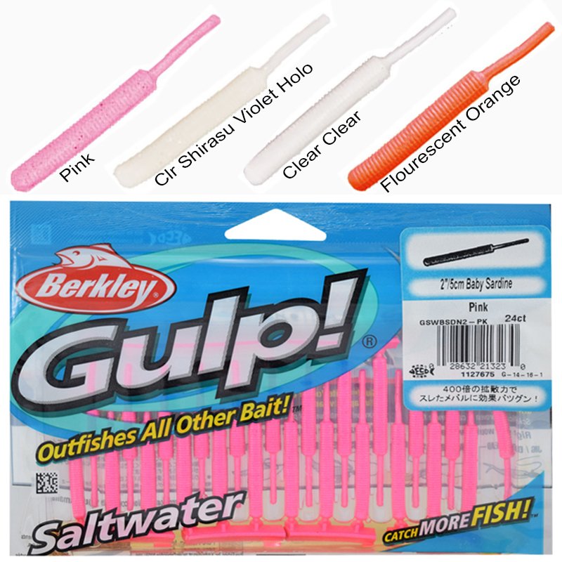 Как запустить gulp проект