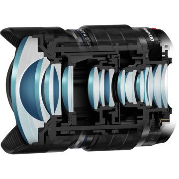 Olympus 8mm M.Zuiko F/1.8 Fisheye PRO Lens | Klasfoto.com.tr
