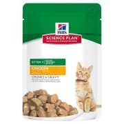 Yas Kedi Mamasi Ve Konserve Kedi Mamasi Cesitleri Petza